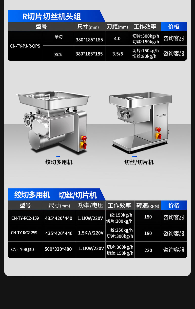 馳能絞肉機產品參數2