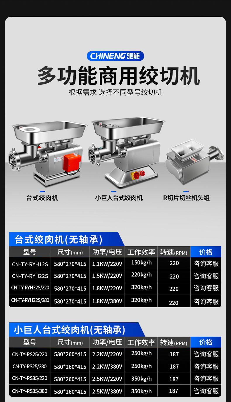 馳能絞肉機產品參數1