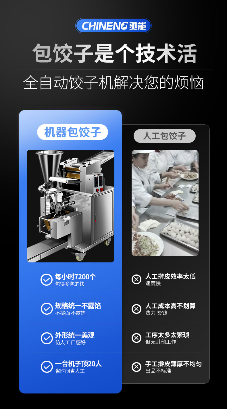 馳能全自動餃子機(jī)人工包餃子對比