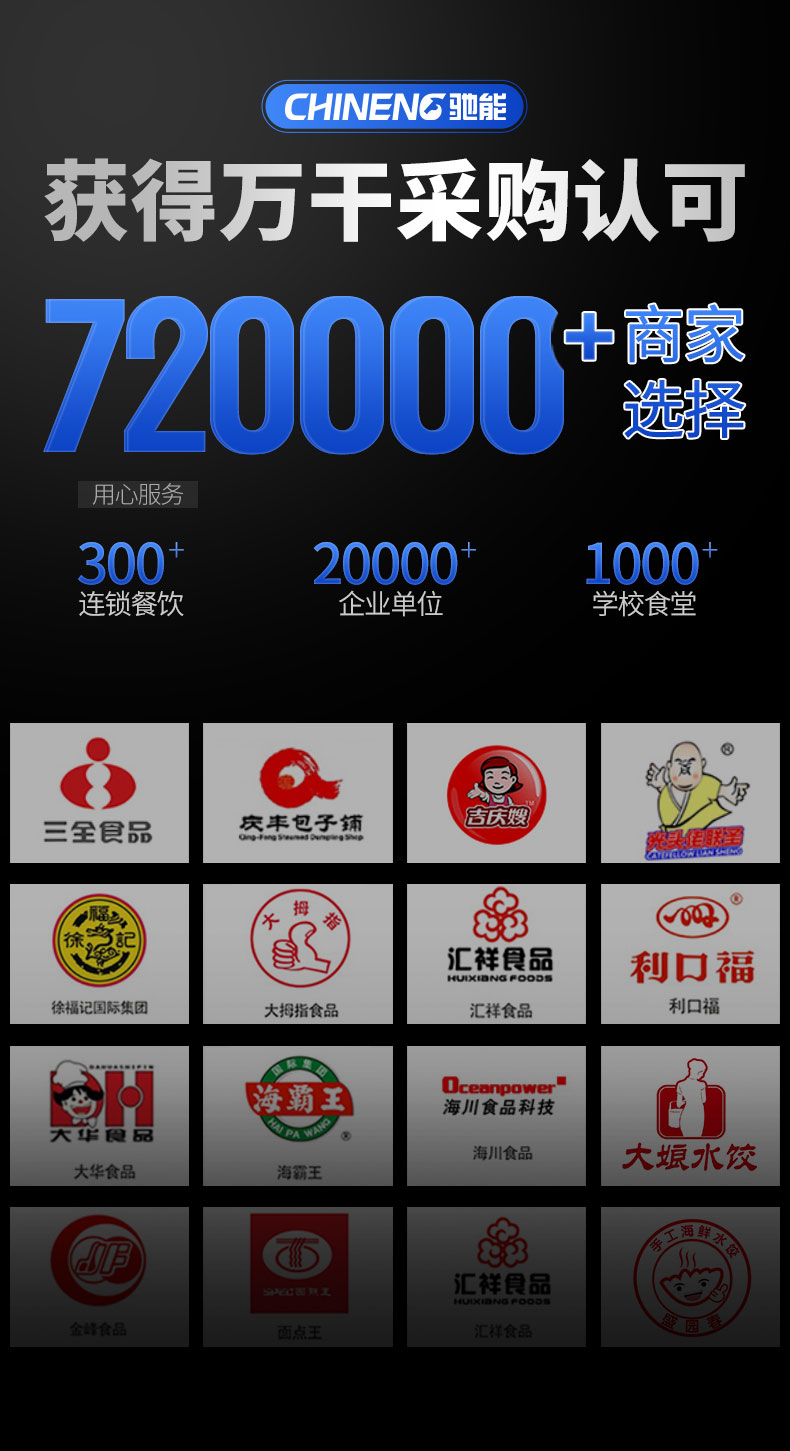 馳能全自動餃子機(jī)百萬商家的選擇