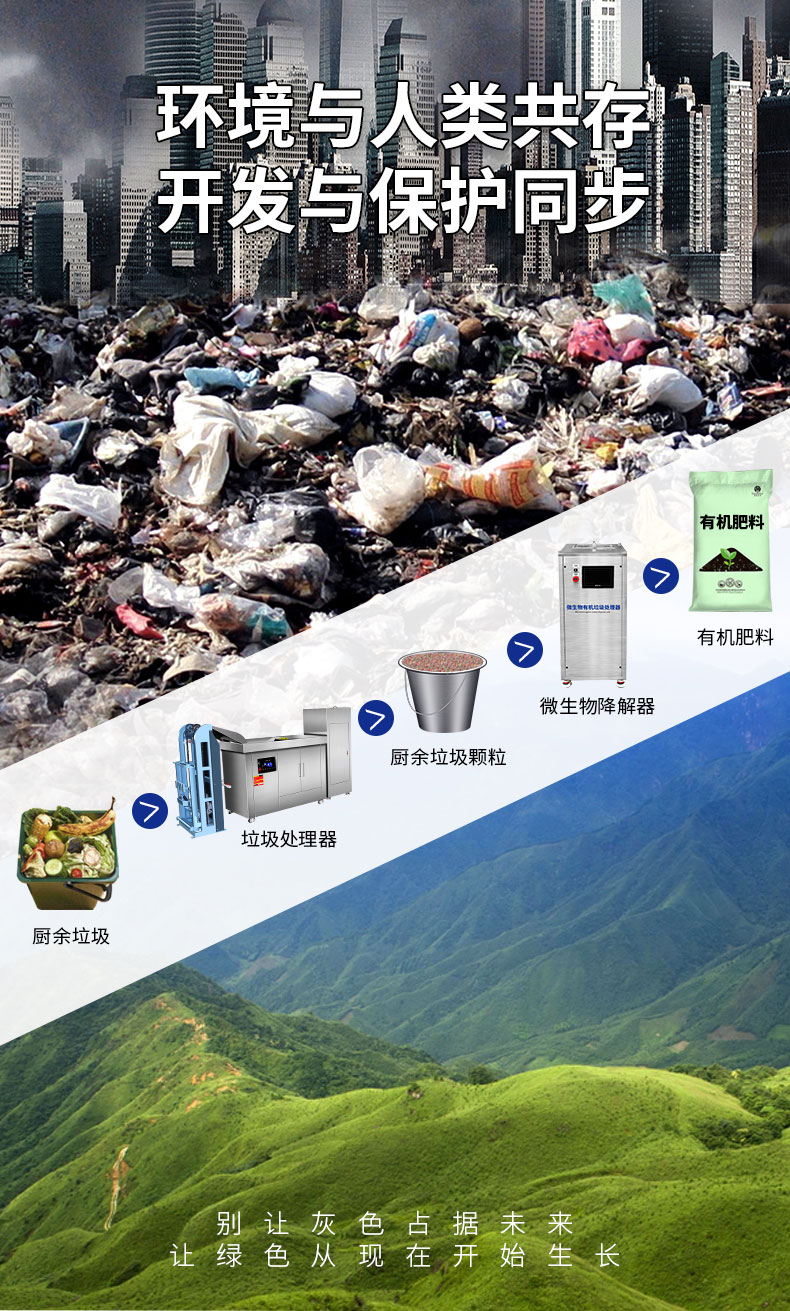 馳能垃圾處理器垃圾分解過(guò)程