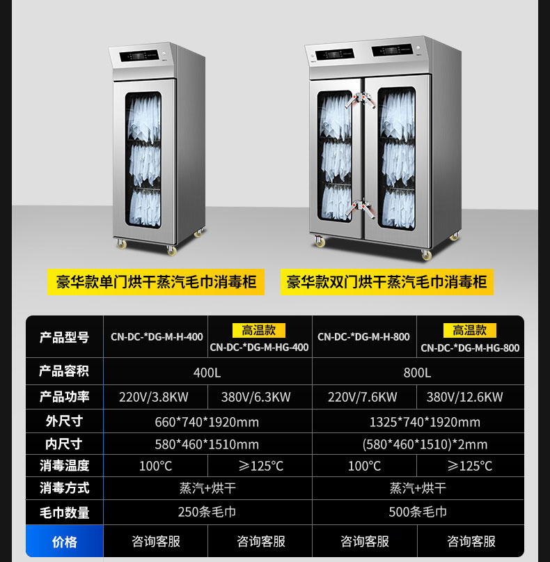 馳能蒸汽消毒柜產品參數3