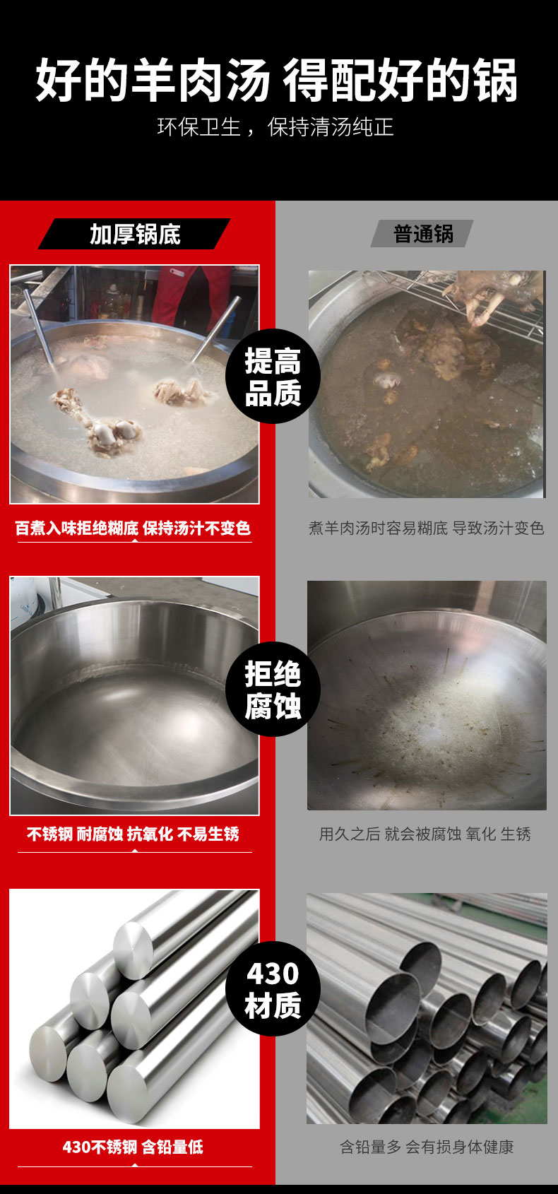 馳能可傾式湯爐材質(zhì)對(duì)比