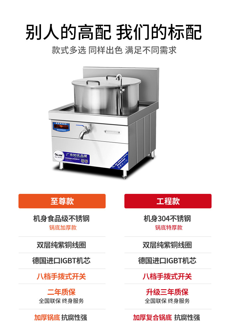馳能一體式湯爐款式