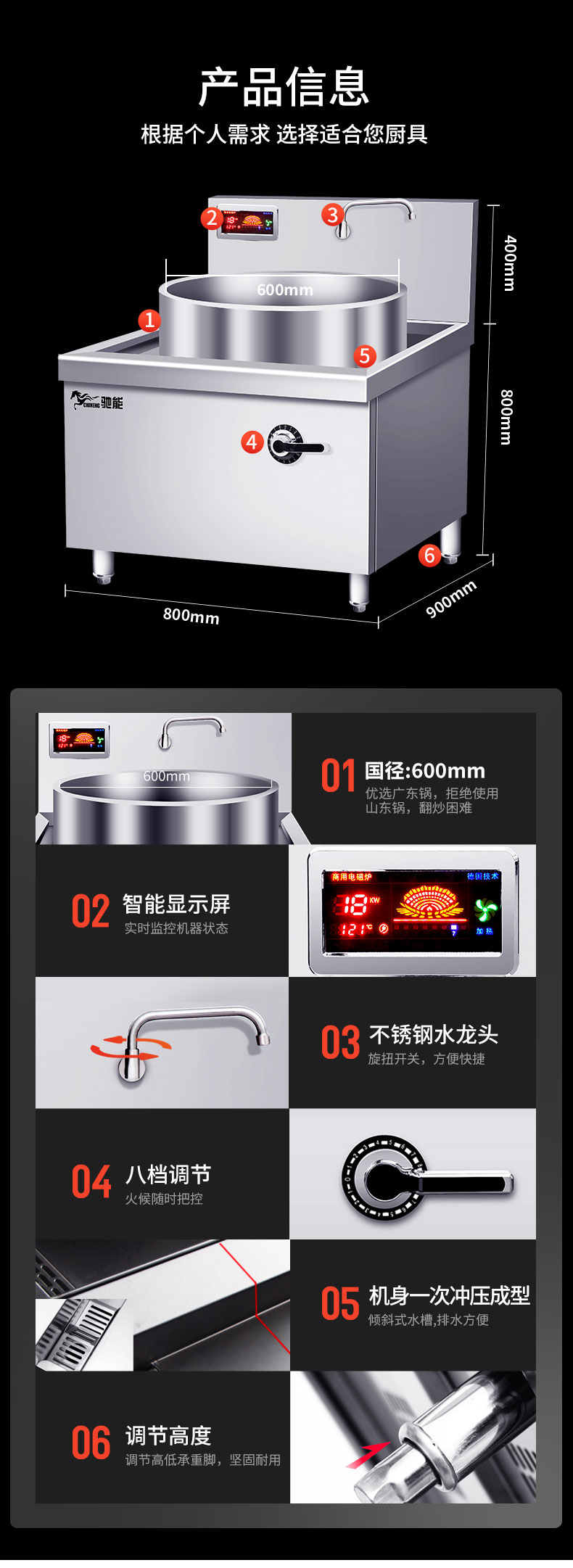 加高款大炒爐產品信息