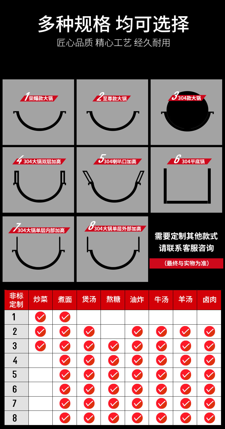 加高款大炒爐多種規格可選擇