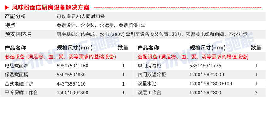 風味粉面湯粉面粥店設備清單