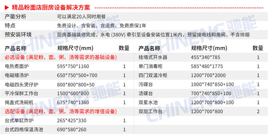 精品粉面湯粉面粥店設備清單