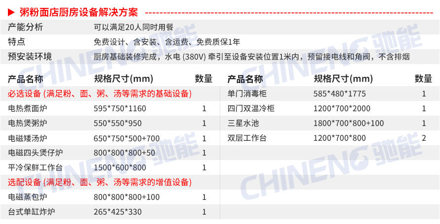 粥粉面湯粉面粥店設備清單