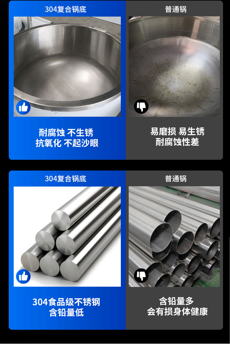 羊肉湯鍋無盲區加熱