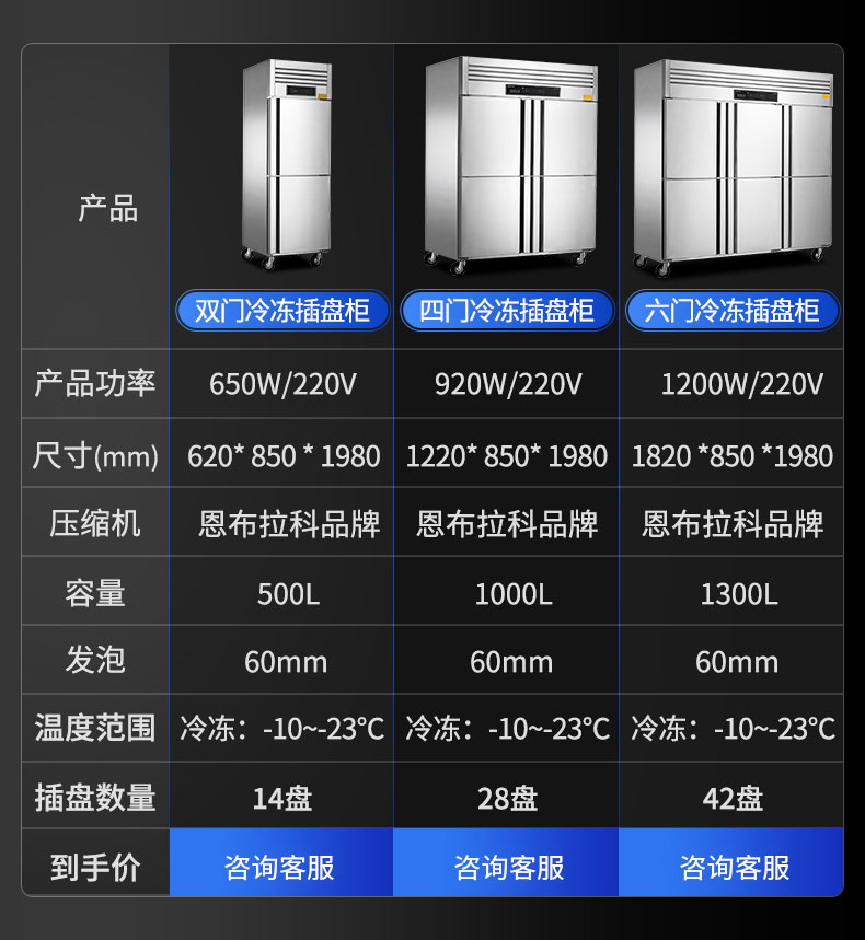 插盤柜規格參數表