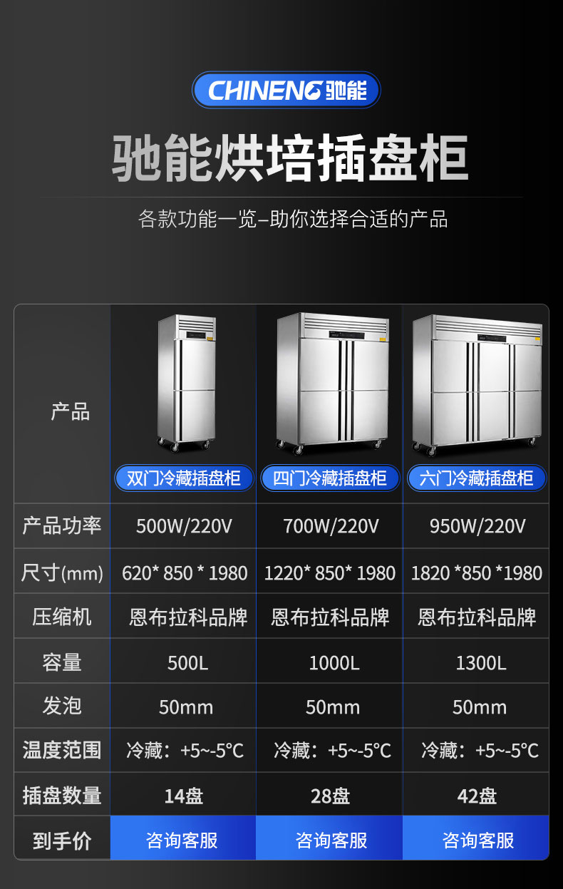 插盤柜規格參數表