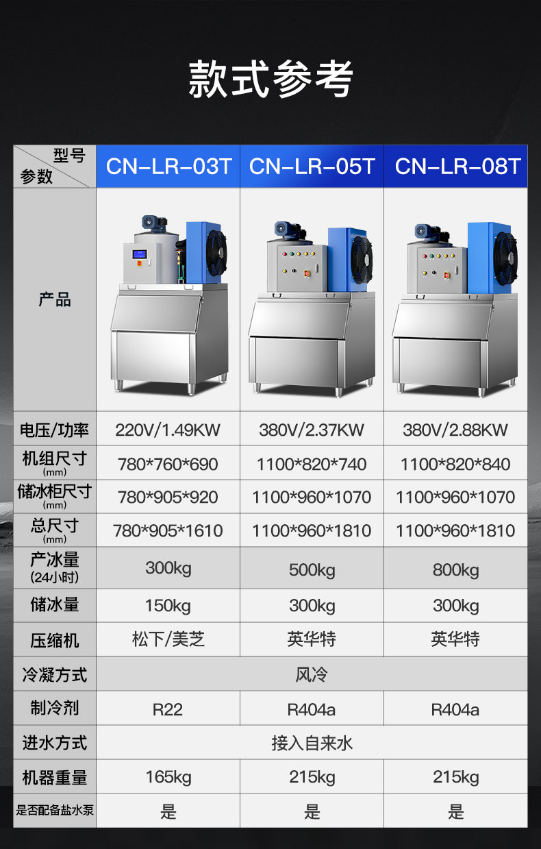 片冰機規(guī)格參數(shù)表
