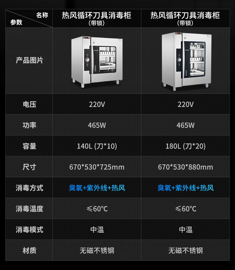 刀具消毒柜規格參數表