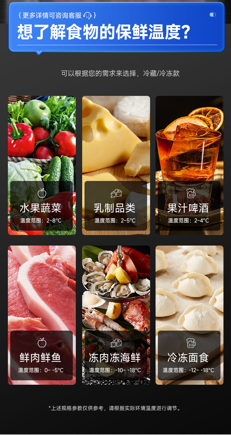 保鮮工作臺適用情況