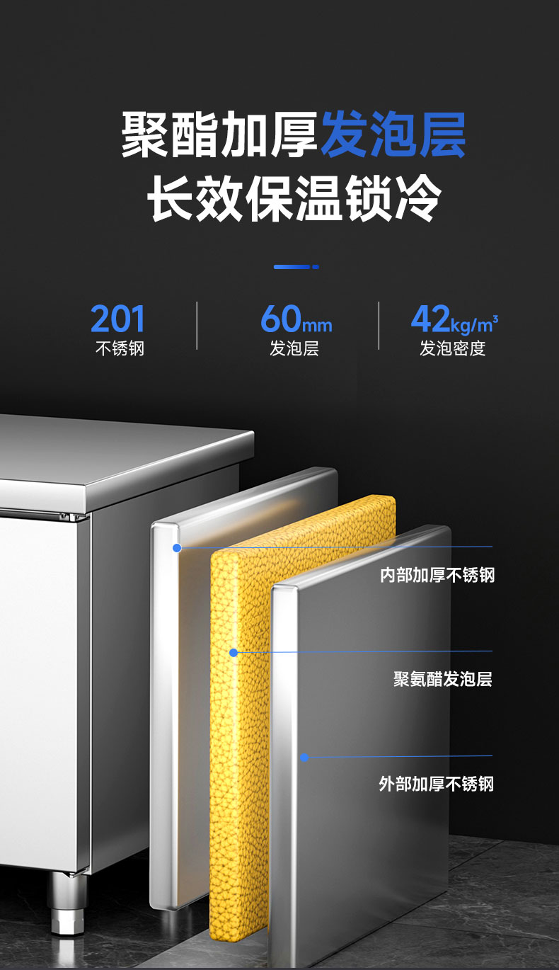 保鮮工作臺加厚保溫