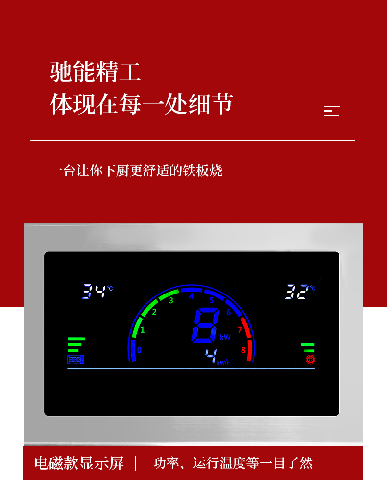 鐵板燒細節展示