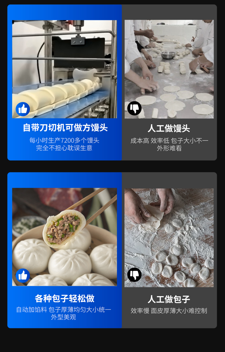 卷面式包子饅頭機(jī)手工對(duì)比