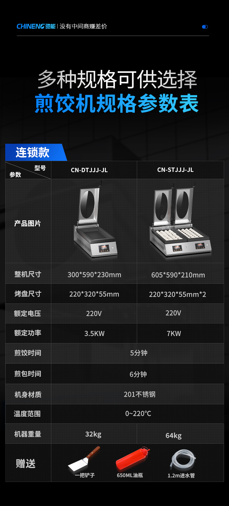 煎餃機參數(shù)表
