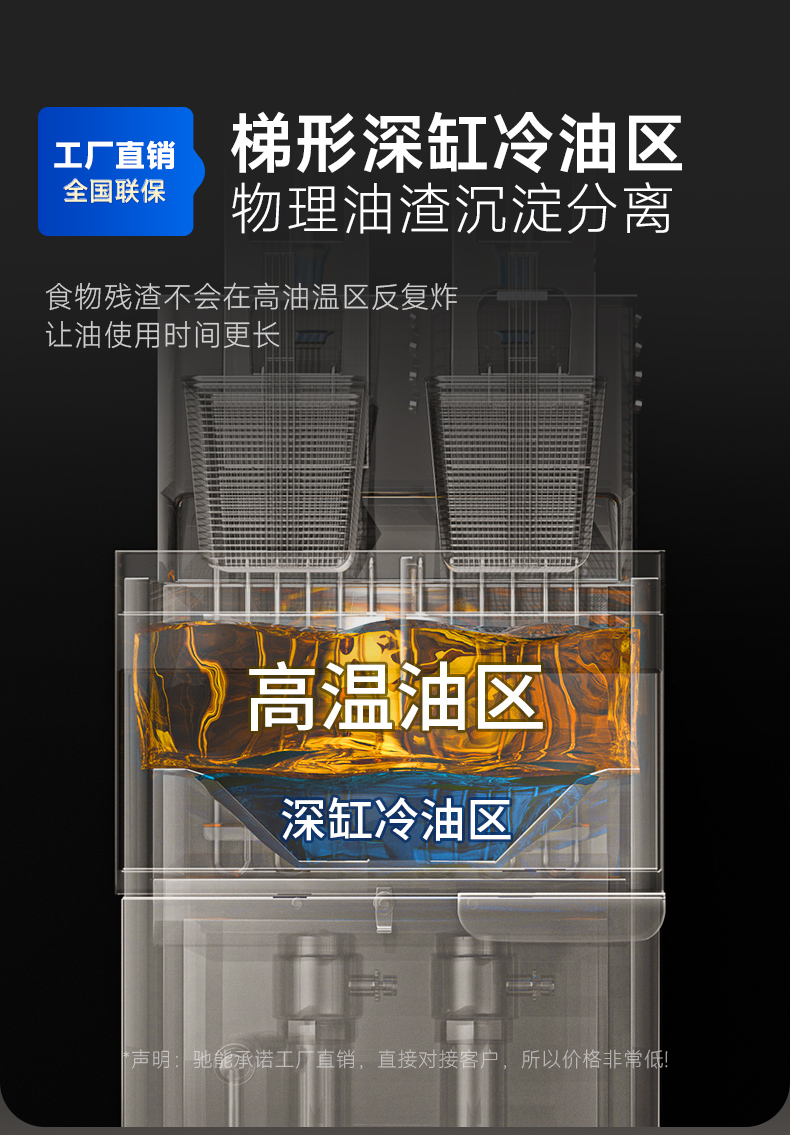 自動升降炸爐自動升降技術
