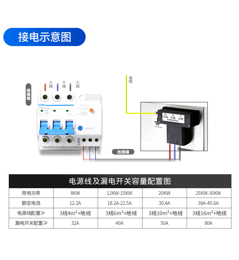 單頭小炒爐接線說明