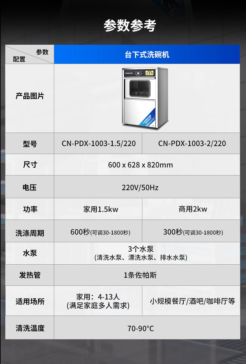 臺下式洗碗機參數表