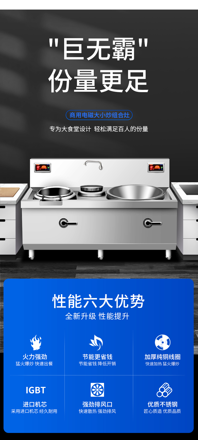大小炒組合爐性能六大標準