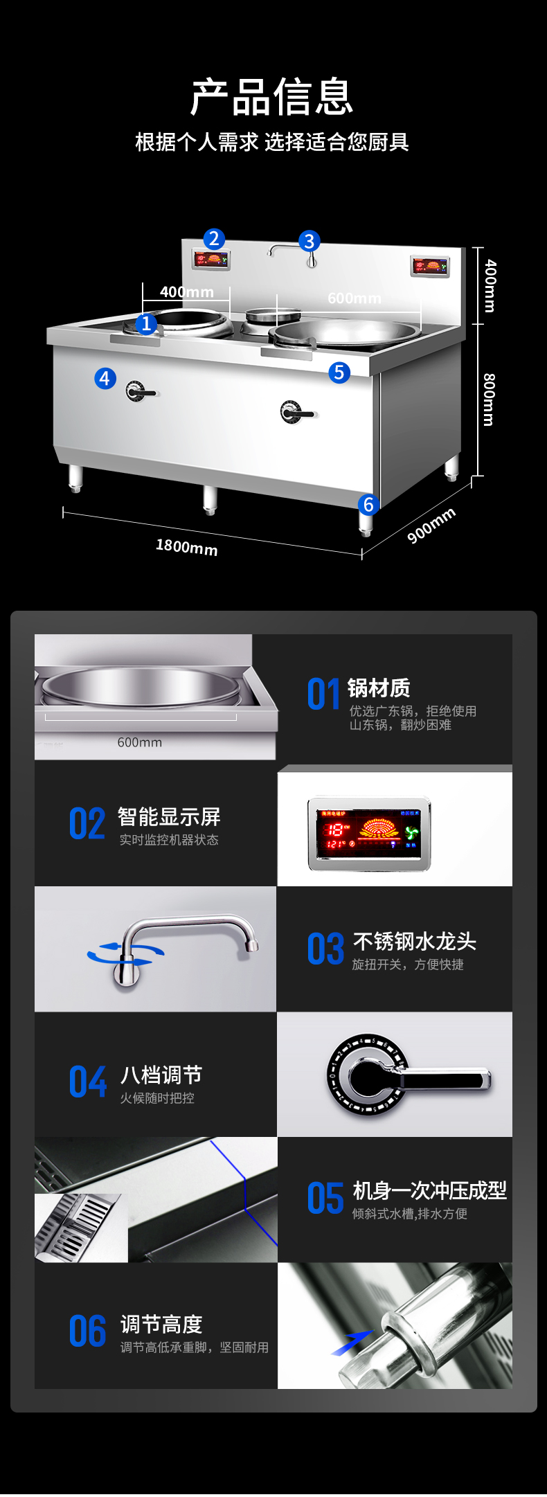 大小炒組合爐設計細節(jié)